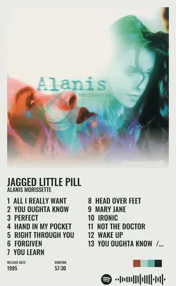 Alanis Morissette - Jagged Little Pill 2015 Remaster.jpg